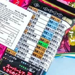 Demon Slayer Sticker & Wafer Set