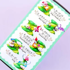 Re-Ment Kirby’s Dreamland: Tsunagete Kawaii! Kirby And A Mysterious Tree